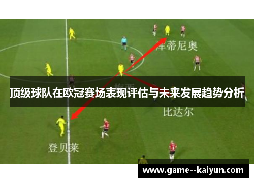 顶级球队在欧冠赛场表现评估与未来发展趋势分析